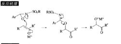 反應機理