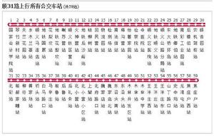 北京公交順31路