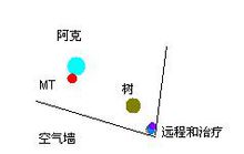 樹後AK的站位示意圖