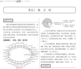 地理空間效應