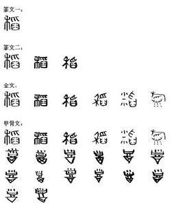 稻[漢語漢字]