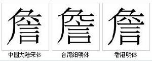 “詹”的字形對比