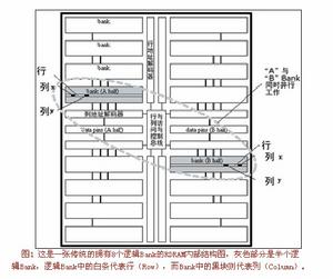 xdr2