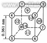 分子動力學