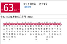 北京公交密63路