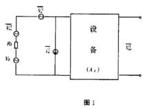 等效輸入噪聲模型