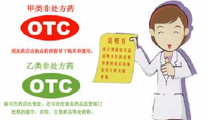 乙類OTC