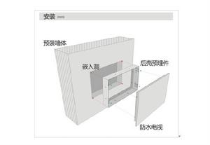 防水電視安裝