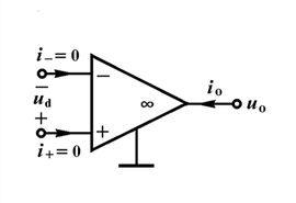 理想運算放大器