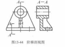 階梯剖視圖