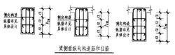 梁側面縱向構造筋（腰筋）和拉筋