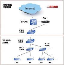 上海寰創通信科技有限公司