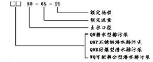 QWP不鏽鋼潛水排污泵型號意義