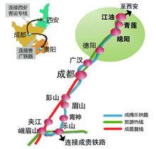 成綿樂城際鐵路沿線城市