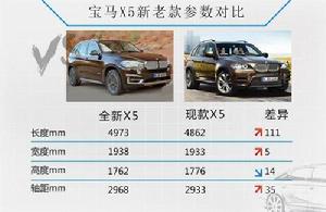 X5[寶馬旗下車型]