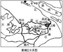 黃浦江水系