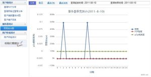 FlashP2P流媒體系統