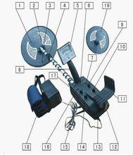 地下金屬探測儀器
