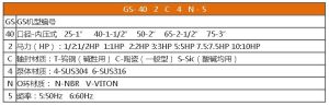 國寶GS不鏽鋼離心泵型號說明