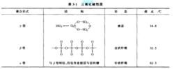 氧化硫