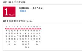 綿陽公交1路