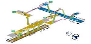 朝陽門站站內立體圖（6號線）