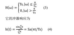 碼間串擾