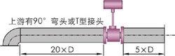 渦街蒸汽流量計