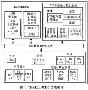 巨觀液化