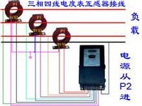 家用電錶