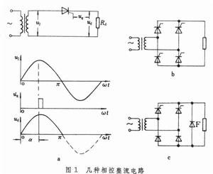 相控整流電路