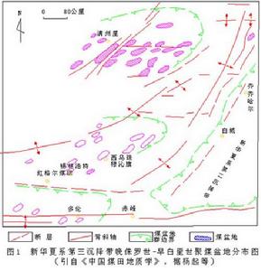 煤地質學