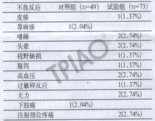 重組人血小板生成素注射液