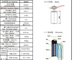 鋰電池26650