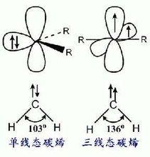 中性分子