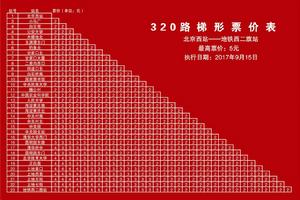 320路梯形票價表