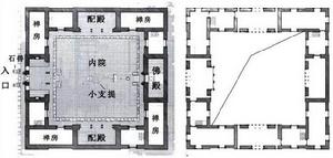 尼泊爾佛教寺院平面