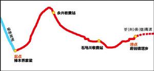 神府高速公路示意圖