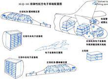 AN/ALQ-161防禦性航空電子系統配置圖