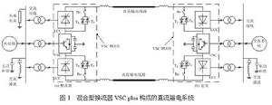 混合型換流器VSC plus