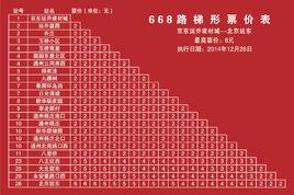 北京公交668路