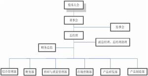 武漢烽火富華電氣有限責任公司