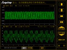 定子疊頻法熱試驗電源電壓電流波形圖