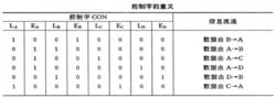 三態輸出電路