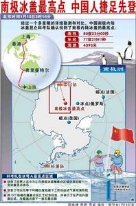 中國南極內陸冰蓋崑崙科考隊確認找到了南極內陸冰蓋的最高點。