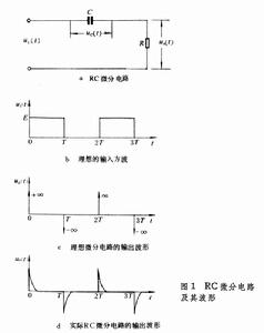 微分電路