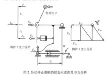 停止器