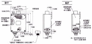 波登管的使用