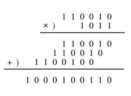 二進數乘法