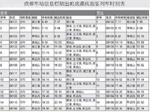 都江堰輕軌時刻表